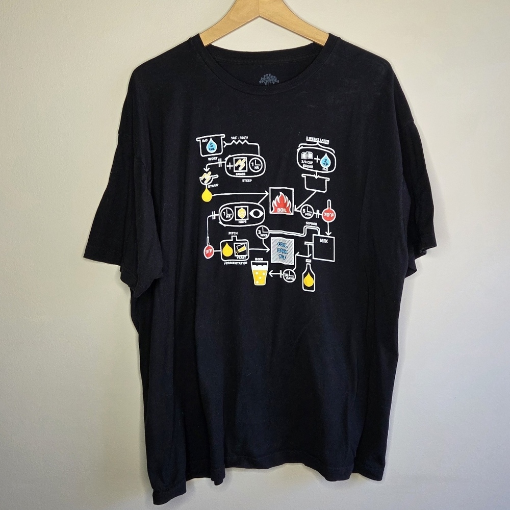 Ann Arbor Black Beer Brewing Process Tee Size 2XL Homebrew Casual Weekend